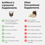 Ashwagandha liposomale