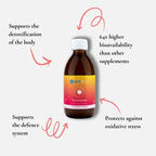 Glutathion liposomal | Arôme 400
